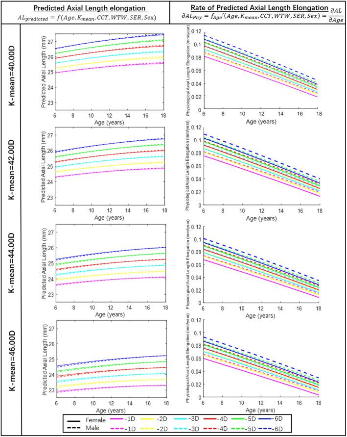 https://cdn.ncbi.nlm.nih.gov/pmc/blobs/f27a/7579939/80e0538d0597/40662_2020_214_Fig3_HTML.jpg