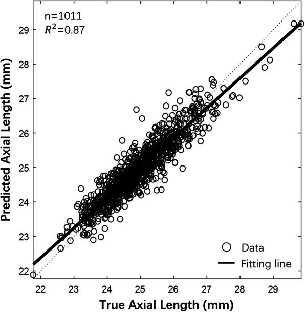 https://cdn.ncbi.nlm.nih.gov/pmc/blobs/f27a/7579939/a116cd55c6b9/40662_2020_214_Fig2_HTML.jpg
