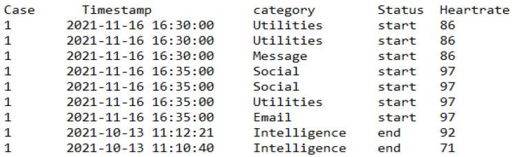 https://cdn.ncbi.nlm.nih.gov/pmc/blobs/f27a/9782111/0af070577964/sensors-22-09626-g012.jpg