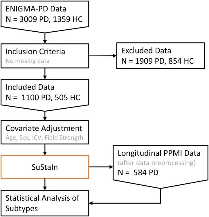 https://cdn.ncbi.nlm.nih.gov/pmc/blobs/f27b/12037470/3b15f1c55104/fcaf146f1.jpg