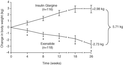 https://cdn.ncbi.nlm.nih.gov/pmc/blobs/f27e/2810445/b3e1f973a979/dom0011-1153-f3.jpg