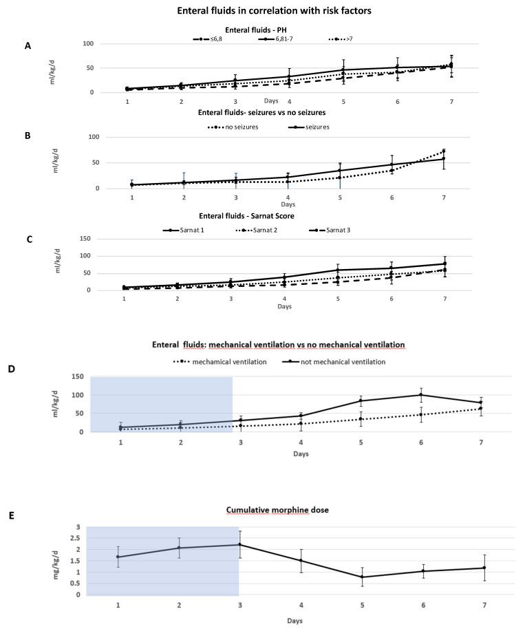 https://cdn.ncbi.nlm.nih.gov/pmc/blobs/f283/8534831/adeb7e14d432/children-08-00899-g003.jpg