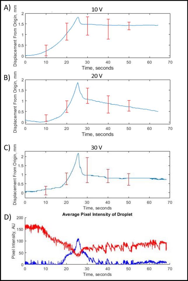 https://cdn.ncbi.nlm.nih.gov/pmc/blobs/f287/9873656/624a8e1b07e9/41598_2023_27639_Fig3_HTML.jpg