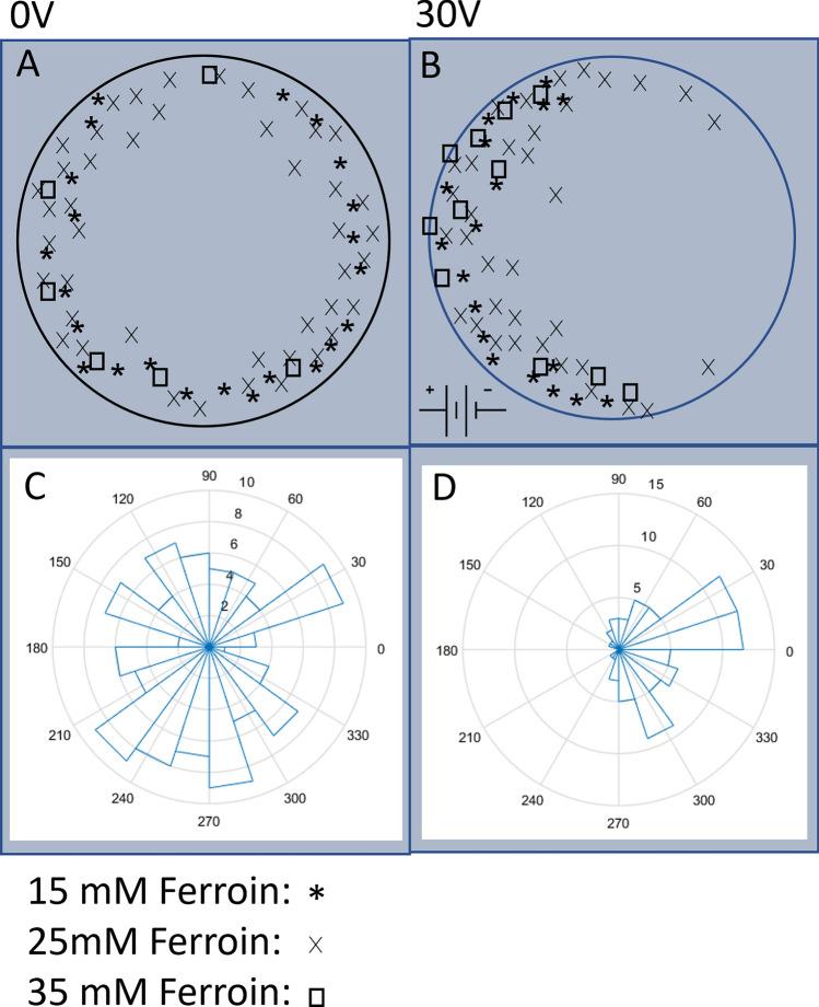 https://cdn.ncbi.nlm.nih.gov/pmc/blobs/f287/9873656/f150a95abb6d/41598_2023_27639_Fig8_HTML.jpg