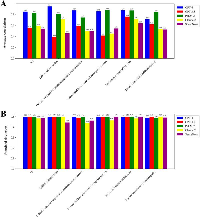 https://cdn.ncbi.nlm.nih.gov/pmc/blobs/f289/12277337/df4ce90dd445/fcell-13-1574378-g003.jpg