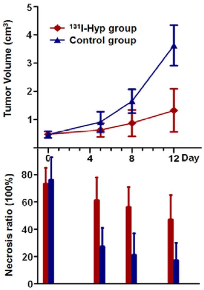 https://cdn.ncbi.nlm.nih.gov/pmc/blobs/f28a/3493203/10bcce17d655/thnov02p1010g06.jpg