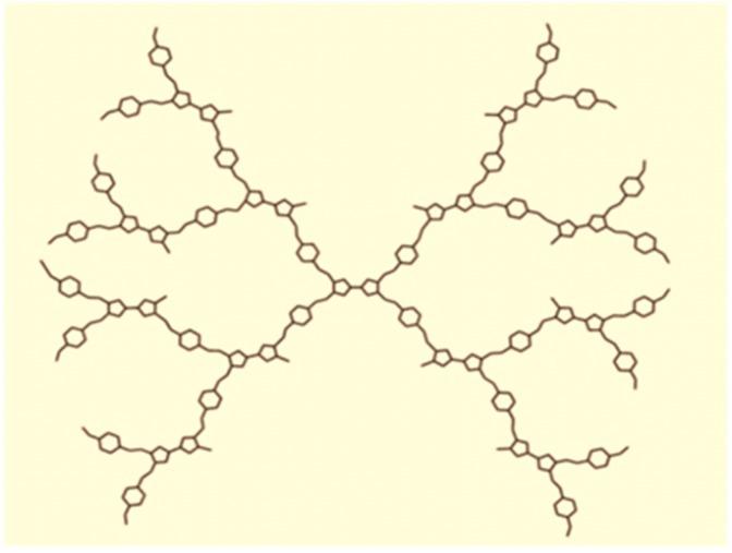 https://cdn.ncbi.nlm.nih.gov/pmc/blobs/f291/6273492/e40d54985f97/molecules-21-00821-g002.jpg