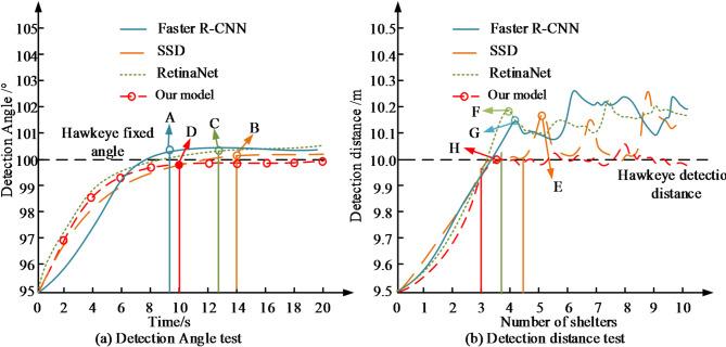 https://cdn.ncbi.nlm.nih.gov/pmc/blobs/f292/12215648/8035c3161cb6/41598_2025_6365_Fig11_HTML.jpg