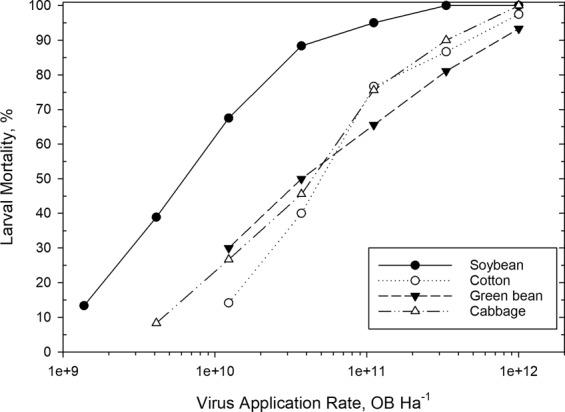 https://cdn.ncbi.nlm.nih.gov/pmc/blobs/f296/7176681/05771d7dce11/41598_2020_63746_Fig1_HTML.jpg