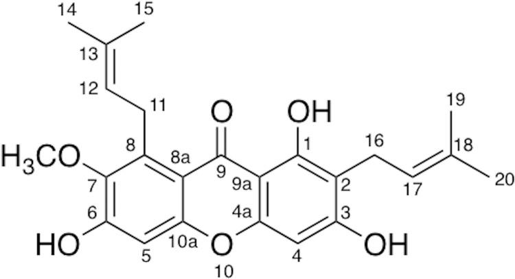 https://cdn.ncbi.nlm.nih.gov/pmc/blobs/f29b/5008840/c24a60fb83ae/pone.0161566.g001.jpg