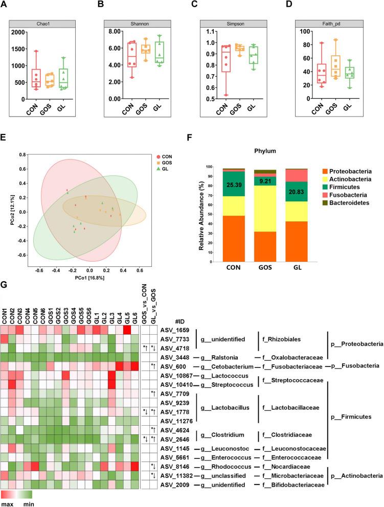 https://cdn.ncbi.nlm.nih.gov/pmc/blobs/f2a1/12323027/c291443123a8/40168_2025_2172_Fig2_HTML.jpg