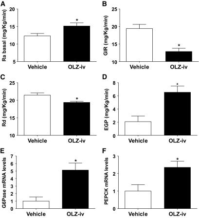 https://cdn.ncbi.nlm.nih.gov/pmc/blobs/f2a6/3279549/ccf4fb945bd4/zdb0101063190002.jpg