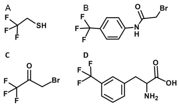 https://cdn.ncbi.nlm.nih.gov/pmc/blobs/f2a6/9828178/5659454f382d/ABBS-2021-710-t2.jpg