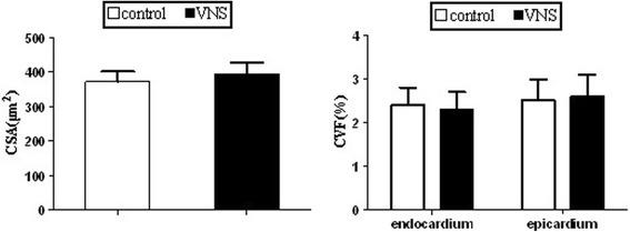 https://cdn.ncbi.nlm.nih.gov/pmc/blobs/f2a9/4228179/a5db0a66dae6/12967_2014_302_Fig3_HTML.jpg
