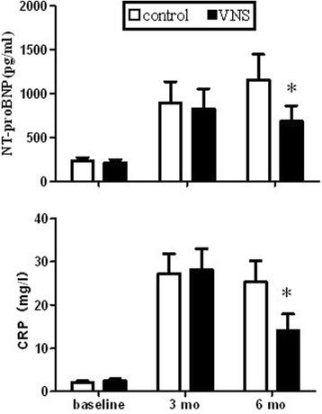 https://cdn.ncbi.nlm.nih.gov/pmc/blobs/f2a9/4228179/b558c8552811/12967_2014_302_Fig2_HTML.jpg