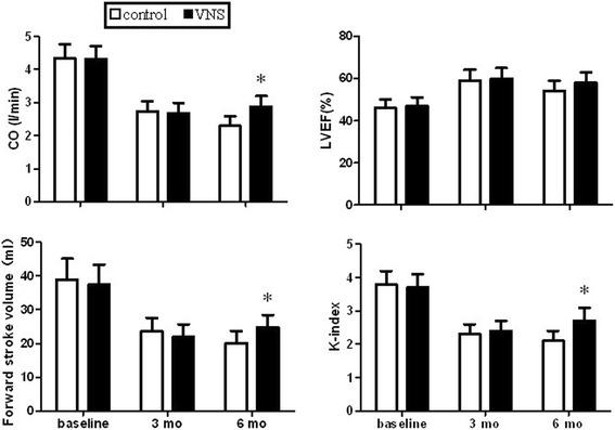 https://cdn.ncbi.nlm.nih.gov/pmc/blobs/f2a9/4228179/b92ff10d9dd4/12967_2014_302_Fig1_HTML.jpg