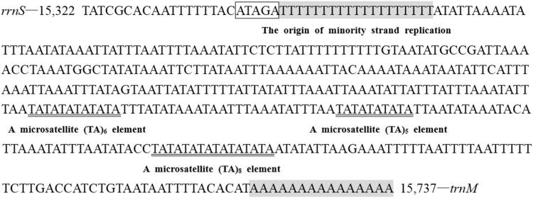 https://cdn.ncbi.nlm.nih.gov/pmc/blobs/f2ab/5045664/4b32e9f63fd0/iew090f4p.jpg