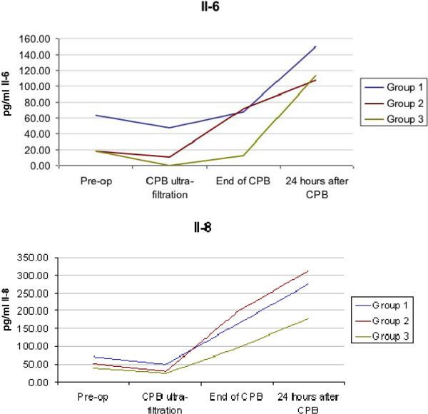 https://cdn.ncbi.nlm.nih.gov/pmc/blobs/f2ad/4161735/213934be7212/40064_2014_1191_Fig3_HTML.jpg