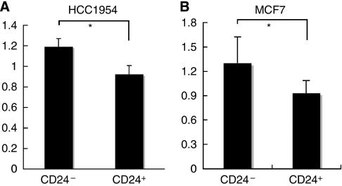https://cdn.ncbi.nlm.nih.gov/pmc/blobs/f2b2/2813736/38ebaf6dd6f5/6605468f4.jpg