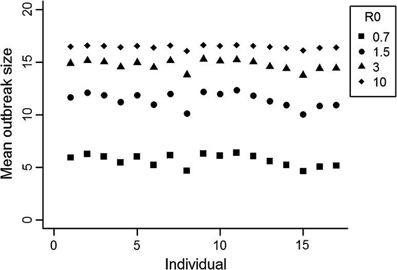 https://cdn.ncbi.nlm.nih.gov/pmc/blobs/f2b6/5725503/0196def53172/10393_2017_1284_Fig2_HTML.jpg