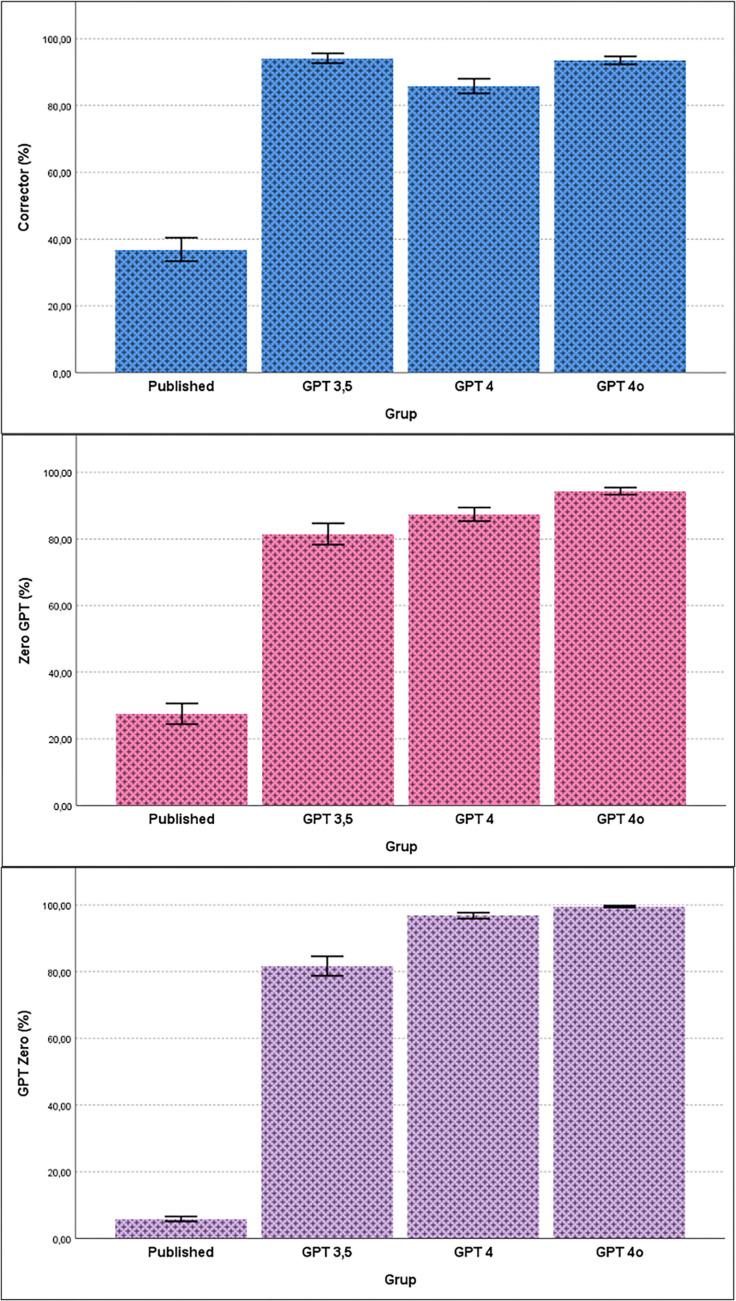 https://cdn.ncbi.nlm.nih.gov/pmc/blobs/f2c1/12331776/73269d14a191/701_2025_6622_Fig2_HTML.jpg