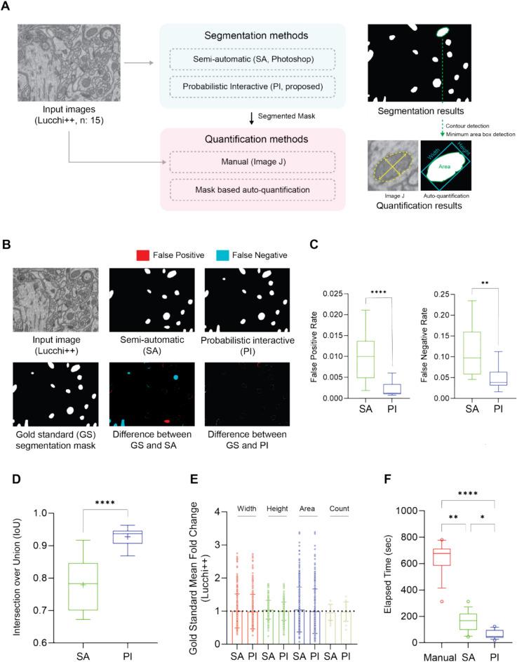https://cdn.ncbi.nlm.nih.gov/pmc/blobs/f2c4/12125239/fcee3b5c65c8/41598_2025_3311_Fig3_HTML.jpg