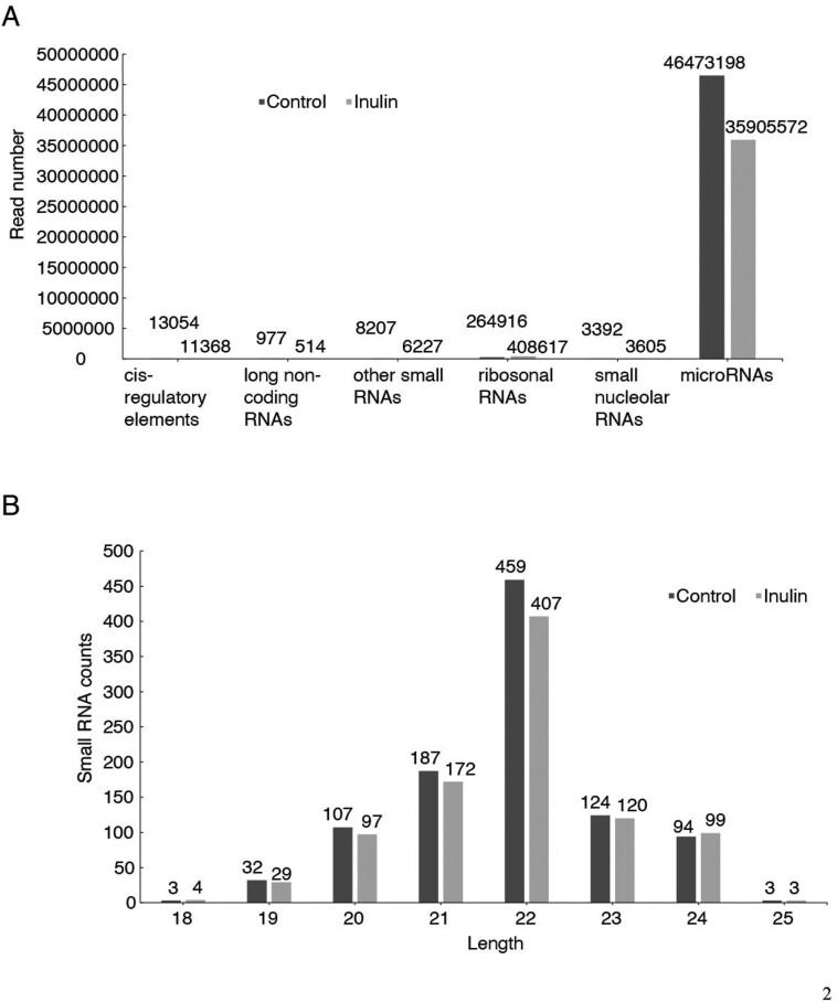 https://cdn.ncbi.nlm.nih.gov/pmc/blobs/f2c8/11664108/3e92d99c2602/skae366_fig2.jpg