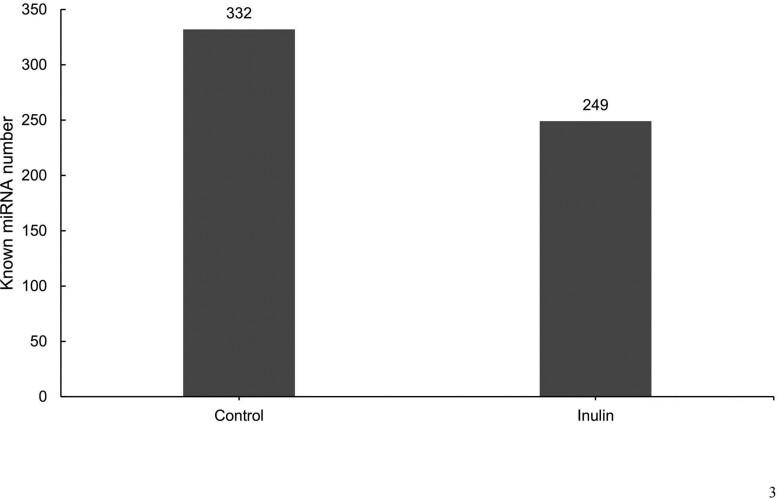 https://cdn.ncbi.nlm.nih.gov/pmc/blobs/f2c8/11664108/b837830b8118/skae366_fig3.jpg