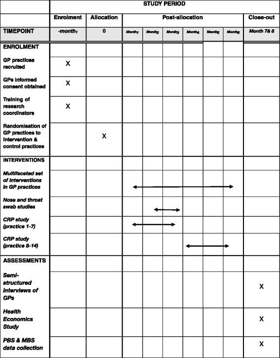 https://cdn.ncbi.nlm.nih.gov/pmc/blobs/f2ca/4839086/fd07a86d0bf0/12875_2016_446_Fig1_HTML.jpg