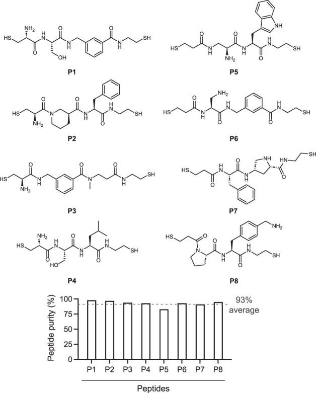 https://cdn.ncbi.nlm.nih.gov/pmc/blobs/f2cb/11062899/570ab5e071cf/41589_2023_1496_Fig7_ESM.jpg