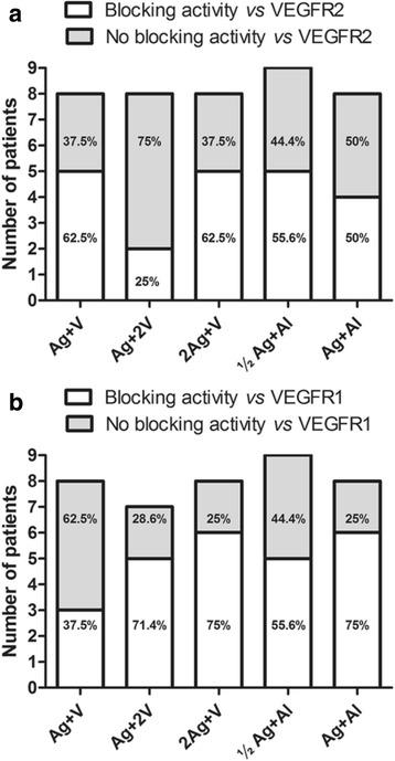 https://cdn.ncbi.nlm.nih.gov/pmc/blobs/f2cd/5530503/2450a73ccee5/12865_2017_222_Fig5_HTML.jpg