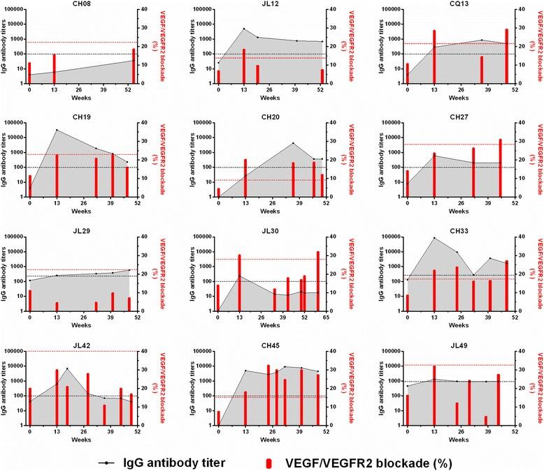 https://cdn.ncbi.nlm.nih.gov/pmc/blobs/f2cd/5530503/314b5312a542/12865_2017_222_Fig6_HTML.jpg