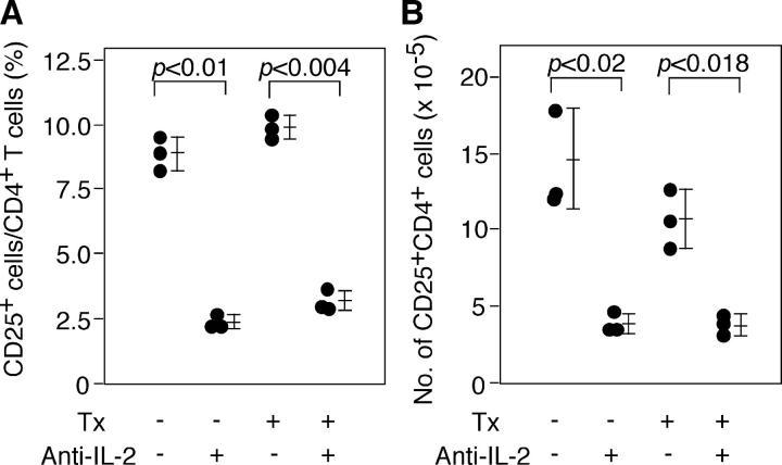 https://cdn.ncbi.nlm.nih.gov/pmc/blobs/f2d1/2212841/cc07d34b1b4d/20041982f2.jpg
