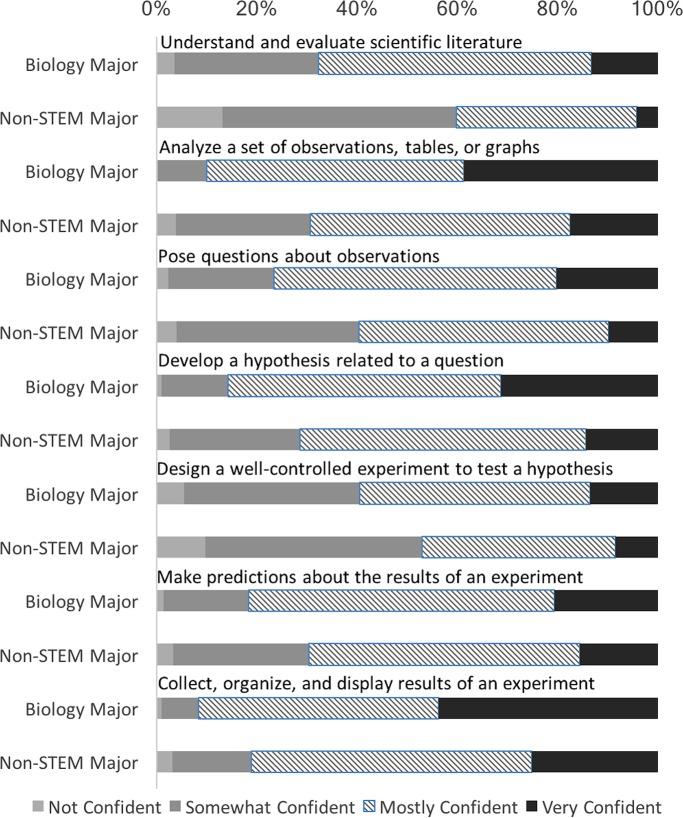 https://cdn.ncbi.nlm.nih.gov/pmc/blobs/f2d1/5589428/97597f3069ec/ar48fig2.jpg