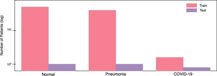 https://cdn.ncbi.nlm.nih.gov/pmc/blobs/f2d7/7658227/e703a542fcab/41598_2020_76550_Fig4_HTML.jpg