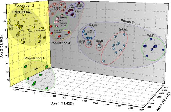 https://cdn.ncbi.nlm.nih.gov/pmc/blobs/f2db/4029556/592a87dd8370/1756-3305-6-342-4.jpg