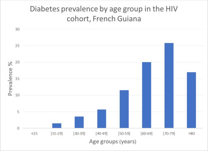 https://cdn.ncbi.nlm.nih.gov/pmc/blobs/f2de/10347871/5a8dadce0689/12879_2023_8455_Figa_HTML.jpg