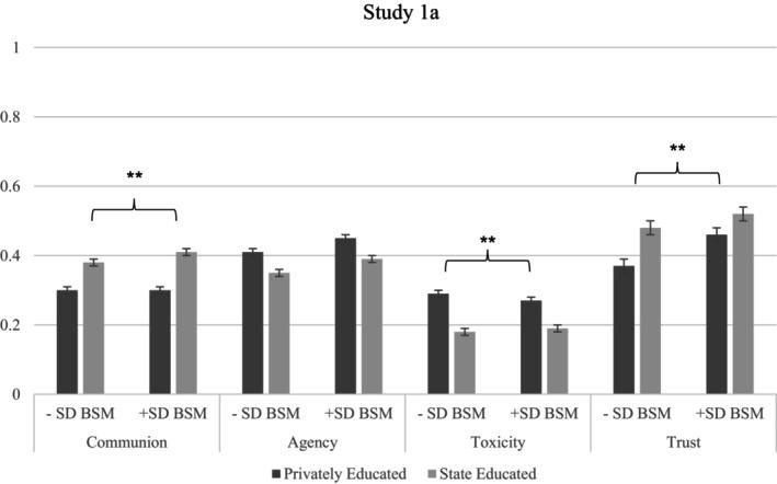 https://cdn.ncbi.nlm.nih.gov/pmc/blobs/f2df/11971726/9db1ffaf7de7/BJSO-64-0-g001.jpg