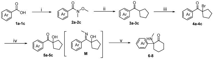 https://cdn.ncbi.nlm.nih.gov/pmc/blobs/f2e3/11173549/5ecbf9b65374/molecules-29-02459-sch001.jpg