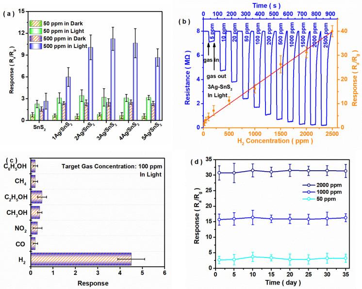 https://cdn.ncbi.nlm.nih.gov/pmc/blobs/f2e5/12193746/1b338cb7e6f3/materials-18-02687-g002.jpg