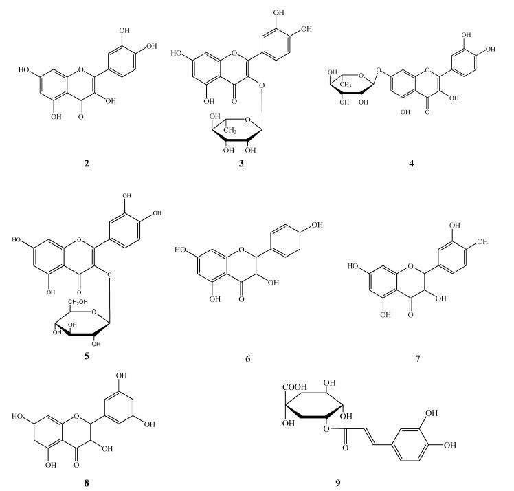 https://cdn.ncbi.nlm.nih.gov/pmc/blobs/f2e8/6244850/a131daed8994/molecules-13-02796-g002.jpg