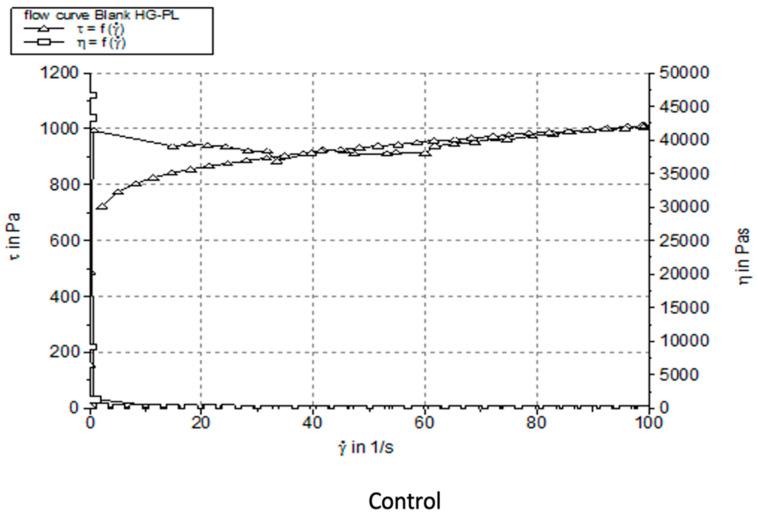 https://cdn.ncbi.nlm.nih.gov/pmc/blobs/f2ed/12299378/622449a773fa/pharmaceutics-17-00853-g009.jpg