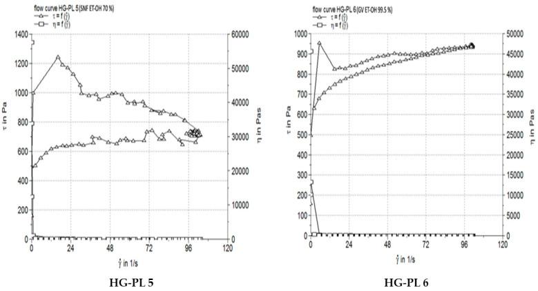 https://cdn.ncbi.nlm.nih.gov/pmc/blobs/f2ed/12299378/7c1e63eb2794/pharmaceutics-17-00853-g012.jpg