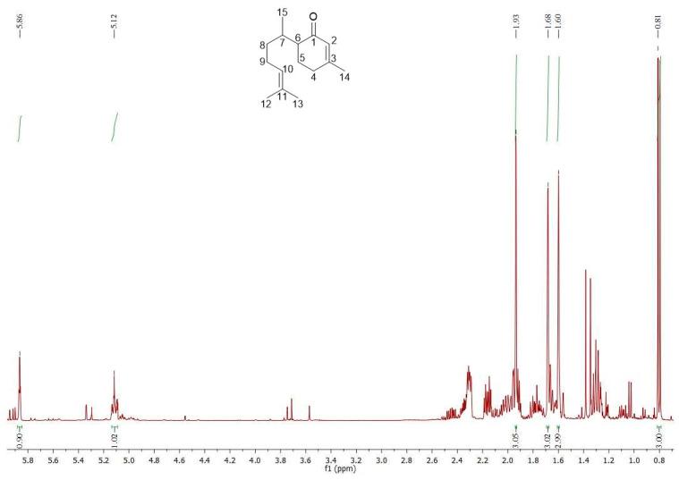 https://cdn.ncbi.nlm.nih.gov/pmc/blobs/f2fa/11723130/539ff9e75c6e/plants-14-00068-g001.jpg