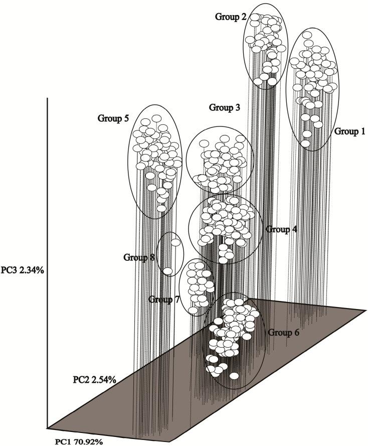 https://cdn.ncbi.nlm.nih.gov/pmc/blobs/f2fa/4227265/fb295518b5ad/ijms-15-19134-g002.jpg