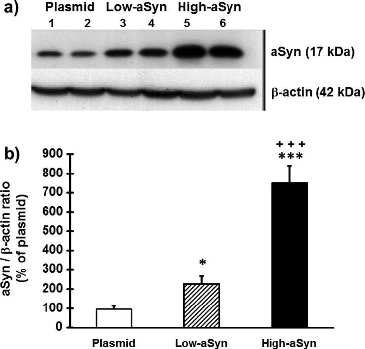 https://cdn.ncbi.nlm.nih.gov/pmc/blobs/f2fe/7016025/8980ed3f58cf/gr1.jpg