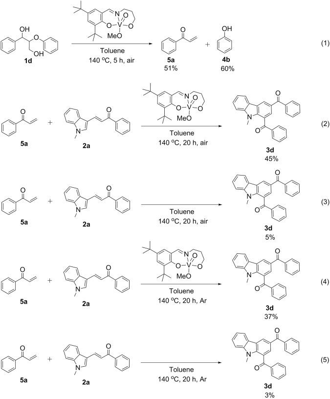 https://cdn.ncbi.nlm.nih.gov/pmc/blobs/f2ff/10539282/a90310824775/41467_2023_41681_Fig3_HTML.jpg