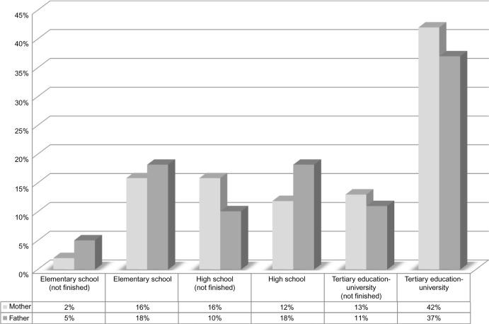 https://cdn.ncbi.nlm.nih.gov/pmc/blobs/f303/4887050/2a068a41bc64/amep-7-301Fig1.jpg