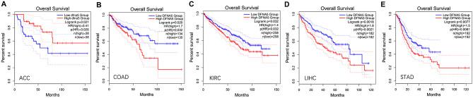 https://cdn.ncbi.nlm.nih.gov/pmc/blobs/f309/11312966/5bdf9eeb1e79/12935_2024_3467_Fig2_HTML.jpg