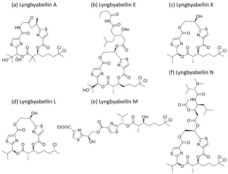 https://cdn.ncbi.nlm.nih.gov/pmc/blobs/f30f/7796498/a3684c85d90d/molecules-26-00247-g026.jpg